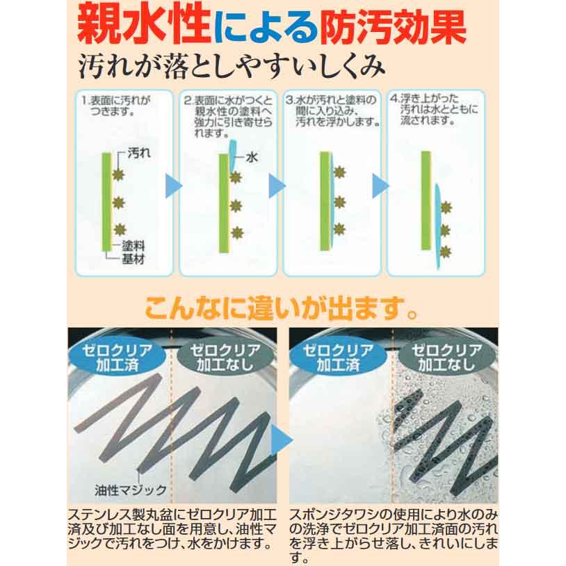 エコクリーン アルミ エレテック 料理鍋 45cm : 水回り厨房の五輪