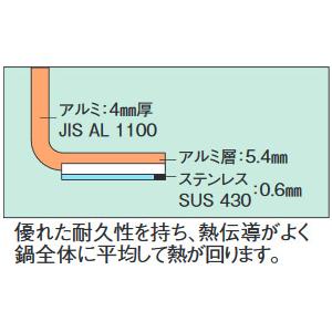 アルミ エレテック 半寸胴鍋 30cmの画像