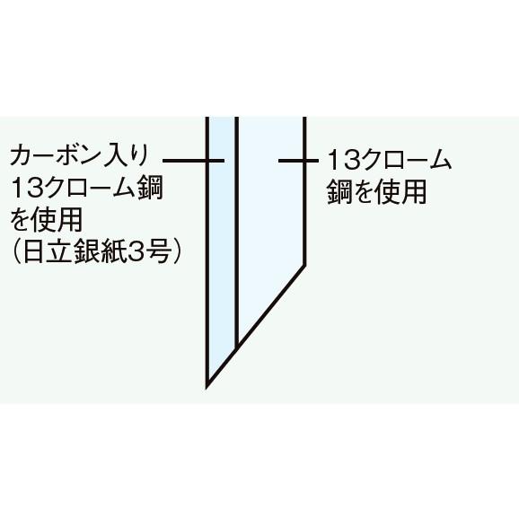 兼松作 銀三鋼 蛸引庖丁 27cmの画像