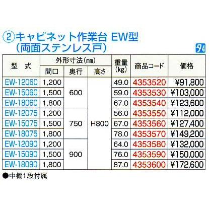 キャビネット作業台 EW型（両面ステンレス戸）EW-12060_1