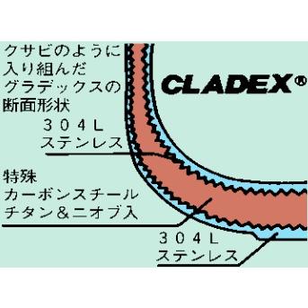 18-10 ロイヤル 和鍋 XHD-330 33cm_1