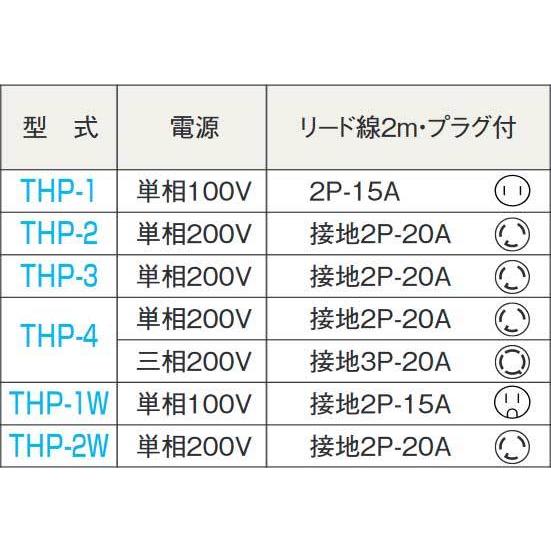電気コンロ THP-2W_1