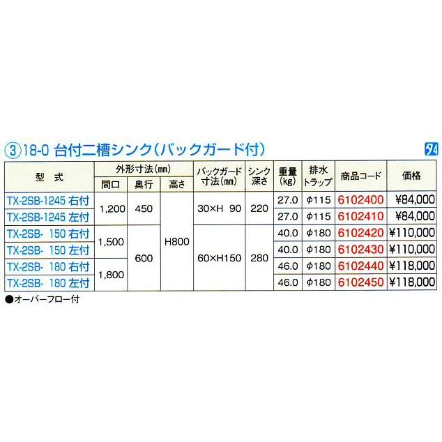 18-0 台付二槽シンク（バックガード付）TXA-2SB-1245 右付 : 水回り