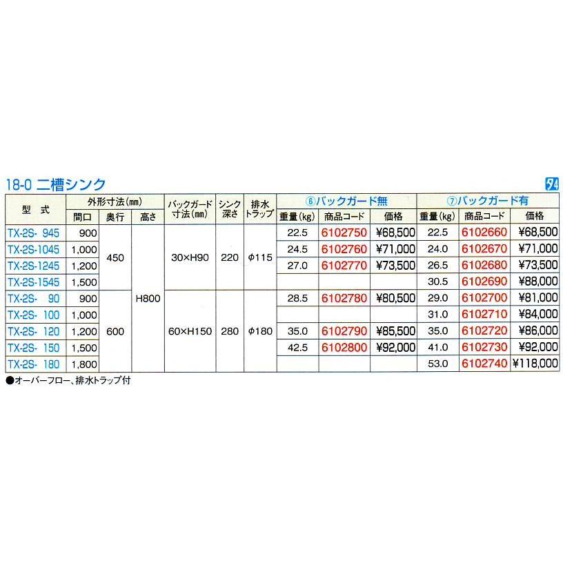 18-0　二槽シンク（バックガード付）TXA-2S-100