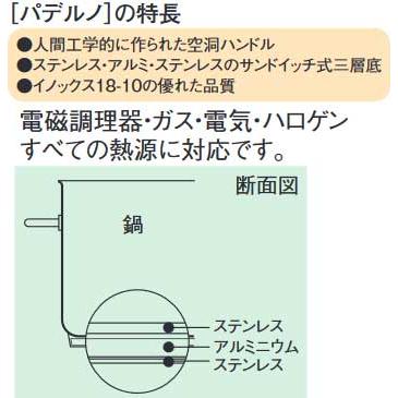 パデルノ 浅型片手鍋（蓋無）1008-36cm 電磁 向い手付 : 水回り厨房の
