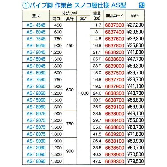 パイプ脚 作業台 スノコ棚仕様 WS-15045の画像
