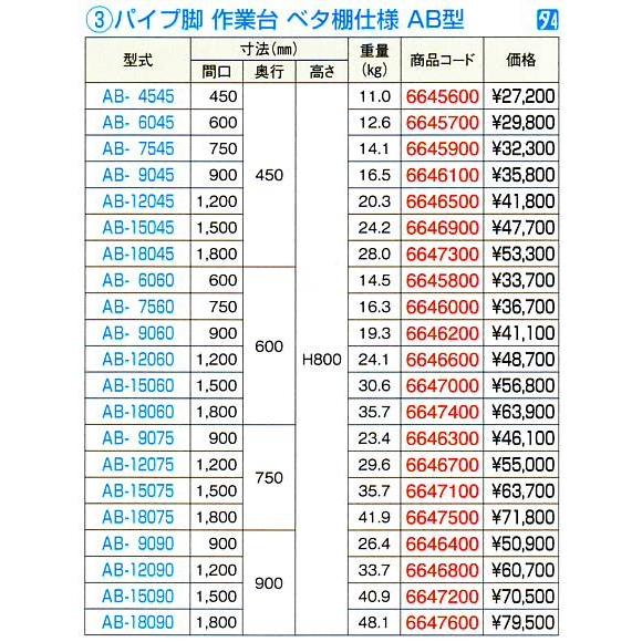 パイプ脚 作業台 ベタ棚仕様 WB-9090の画像