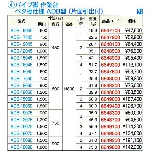 パイプ脚 作業台 ベタ棚仕様 片面引出付 WDB-6045の画像