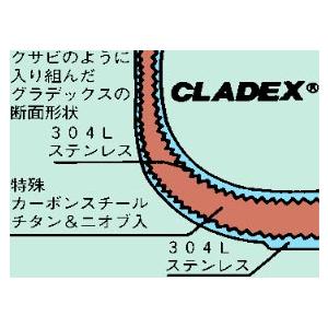 18-10 ロイヤル 寸胴鍋 XDD-210 21cmの画像