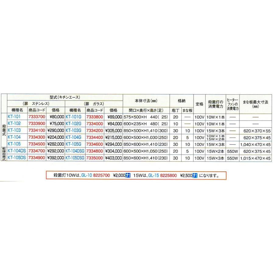 電気式 紫外線 庖丁殺菌庫 キチンエース KT-105DSG｜mizumawari-chuubou｜02