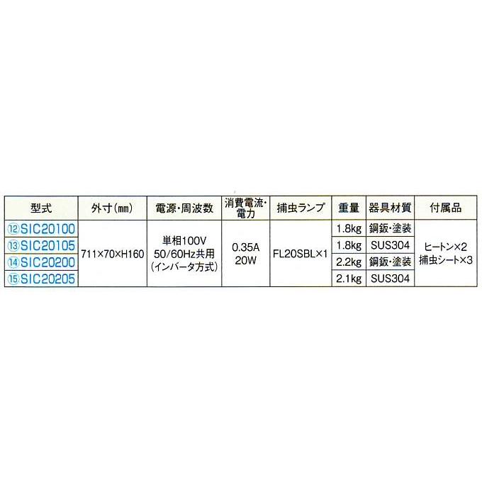 捕虫器　インセクト・キャッチ　屋内用　SIC20105型