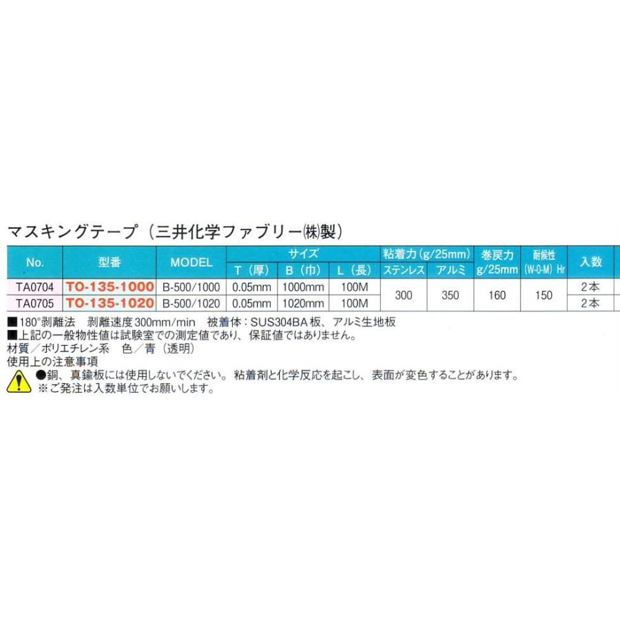 マスキングテープ 2本 TO-135-1000