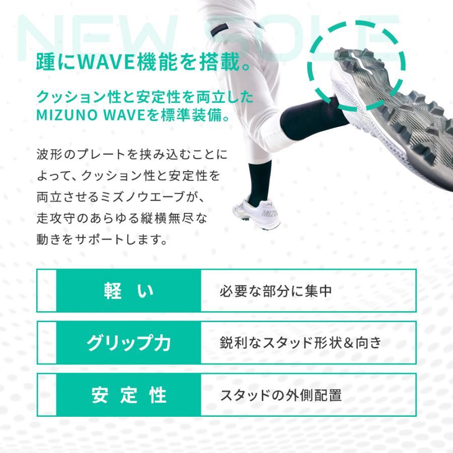 MIZUNO 返品送料無料 ミズノ公式 ウエーブライトレボJr. 野球 MIZUNO 返品送料無料 ミズノ公式 ウエーブライトレボJr. 野球