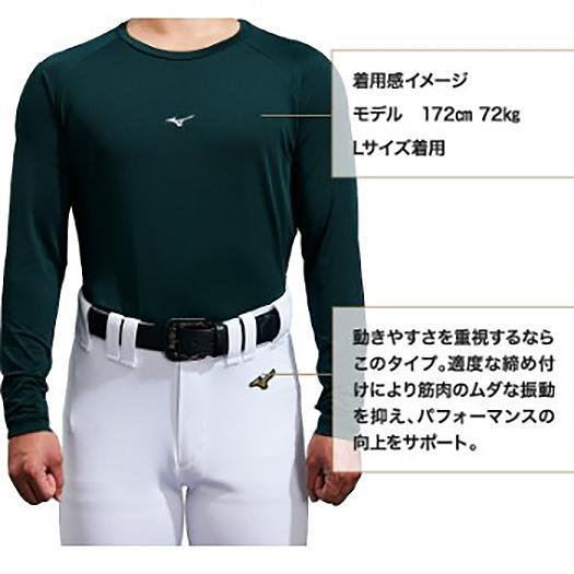 MIZUNO 野球 防汚 抗菌防臭 吸汗速乾 アンダーシャツ 長袖 MIZUNO 野球 防汚 抗菌防臭 吸汗速乾 アンダーシャツ 長袖