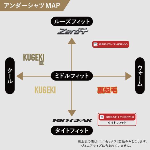 MIZUNO 野球 防汚 抗菌防臭 吸汗速乾 アンダーシャツ 長袖 MIZUNO 野球 防汚 抗菌防臭 吸汗速乾 アンダーシャツ 長袖