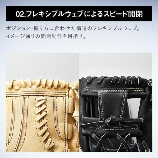 MIZUNO（ミズノ） 野球 グローブ 硬式 一般硬式 公式 ファーストミット