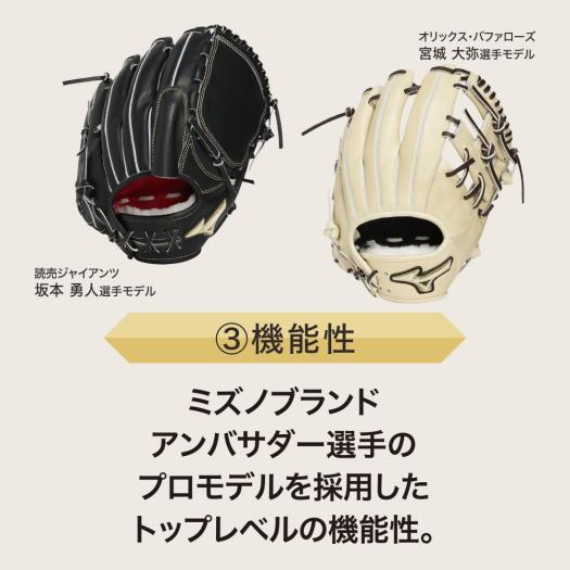 MIZUNO（ミズノ） 野球 グローブ 硬式 一般硬式 公式 グローバル