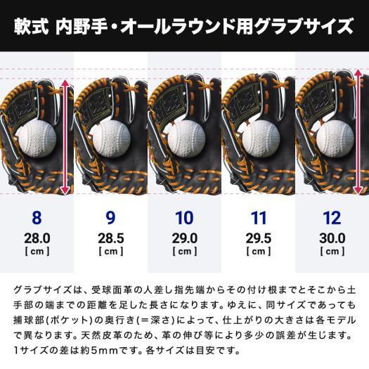 MIZUNO（ミズノ） 野球 グローブ 軟式 一般軟式 直営限定 ディア