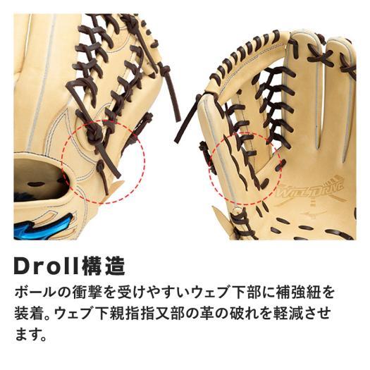 MIZUNO（ミズノ） ミズノ公式 軟式用 グローバルエリート SELECT