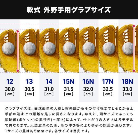 MIZUNO（ミズノ） 野球 グローブ 軟式 一般軟式 直営限定 ビューリーグ