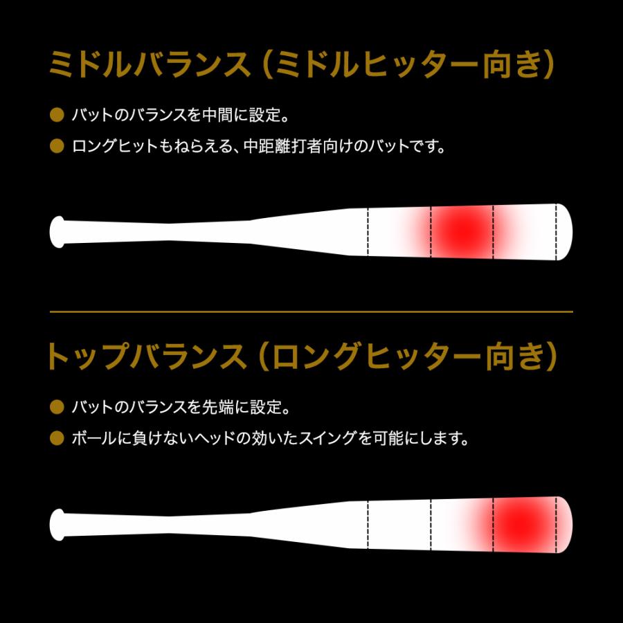 MIZUNO 期間限定ポイント10% ミズノ公式 軟式用ビヨンド MIZUNO 期間限定ポイント10% ミズノ公式 軟式用ビヨンド