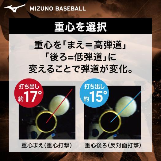 MIZUNO（ミズノ） ミズノ公式 軟式用 グローバルエリート Vコング