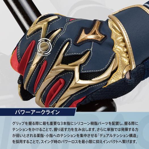 MIZUNO（ミズノ） ミズノ公式 ミズノ直営限定/ミズノプロ ネオ