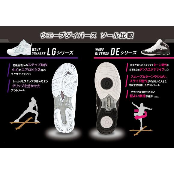 ミズノ公式 ウエーブダイバース LG 5 Ltd フィットネス ユニセックス オーロラベージュ×シルバー×ネオンオレンジの画像