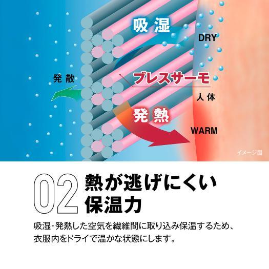 MIZUNO（ミズノ） ミズノ公式 発熱素材 ブレスサーモウォーマーパンツ