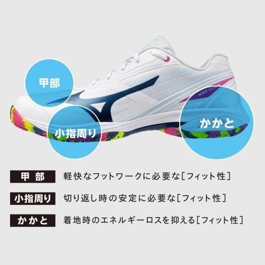 MIZUNO（ミズノ） 返品送料無料 バドミントン シューズ 公式 ウエーブ