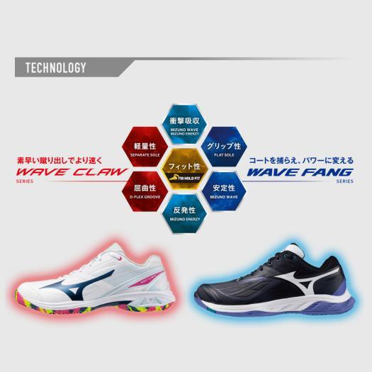 MIZUNO（ミズノ） 返品送料無料 バドミントン シューズ 初心者 公式