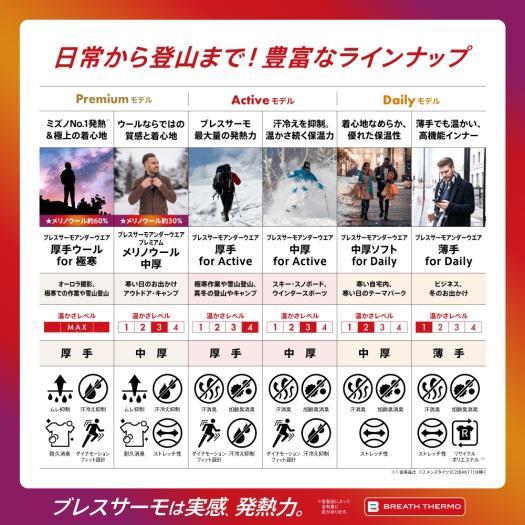 MIZUNO（ミズノ） ミズノ公式 発熱素材 ブレスサーモアンダーウエア