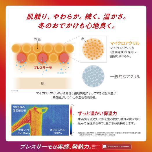MIZUNO（ミズノ） ミズノ公式 発熱素材 ブレスサーモアンダーウエア 中