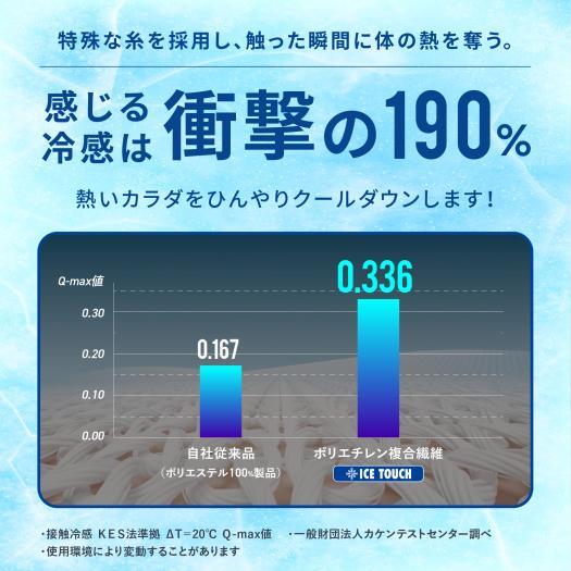 MIZUNO（ミズノ） ひんやりインナー 夏インナー 下着 接触冷感 吸汗速