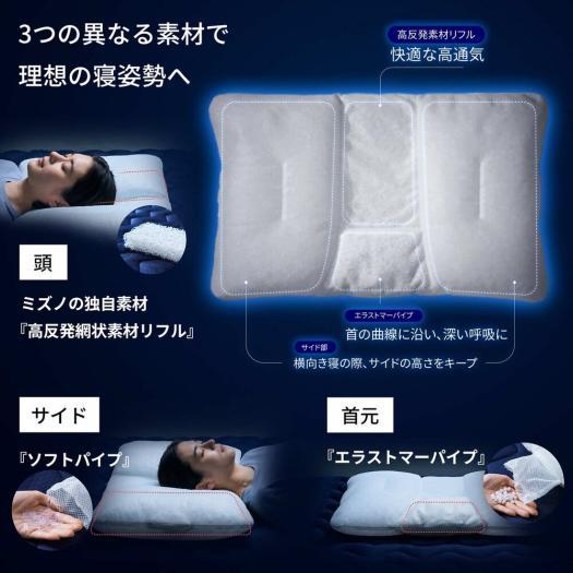 MIZUNO（ミズノ） 深呼吸まくら フィット感 安定感 高反発 通気性 高さ
