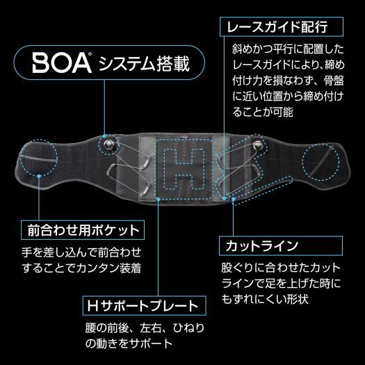 MIZUNO（ミズノ） ミズノ公式 ダイヤル調整腰サポーター ユニセックス