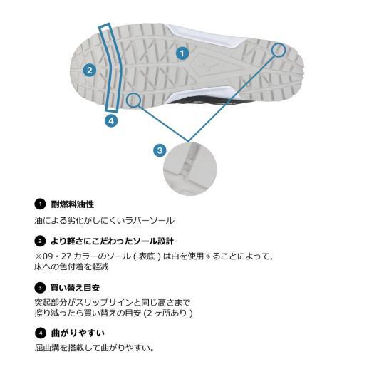 MIZUNO（ミズノ） 返品送料無料 ミズノ公式 作業靴 オールマイティ