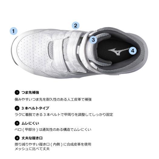 MIZUNO（ミズノ） ミズノ公式 オールマイティLS II 21M ワーキング