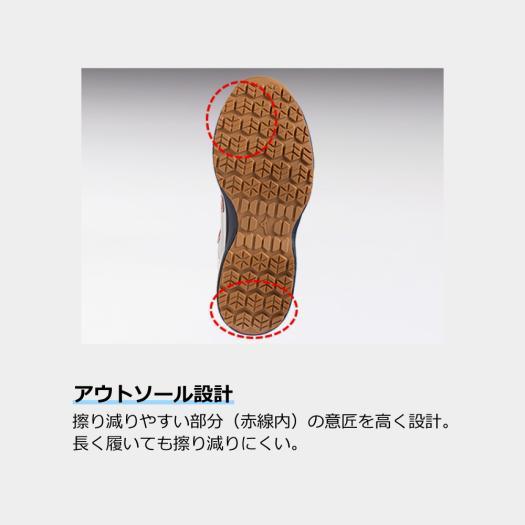 MIZUNO（ミズノ） ミズノ公式 オールマイティ Rebuild 紐/ローカット