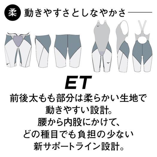 MIZUNO（ミズノ） ミズノ公式 競泳用GX・SONIC 6 ET ハーフスパッツ