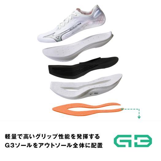 MIZUNO ミズノ公式 ウエーブリベリオンプロ2 ランニング ユニ MIZUNO ミズノ公式 ウエーブリベリオンプロ2 ランニング ユニ