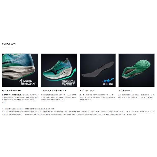 MIZUNO ミズノ公式 ウエーブリベリオンプロ LOW ランニング ユニ MIZUNO ミズノ公式 ウエーブリベリオンプロ LOW ランニング ユニ