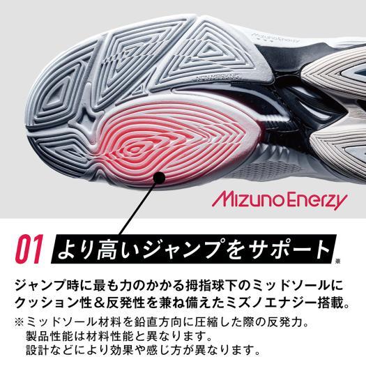 MIZUNO ミズノ公式 ウエーブライトニング Z7 バレーボール ユニ MIZUNO ミズノ公式 ウエーブライトニング Z7 バレーボール ユニ