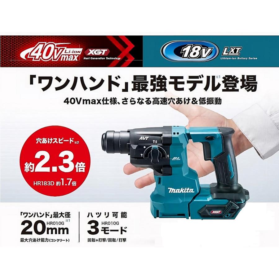 未開封未使用 本体+収納ケース マキタ 40V 20mm 充電式ハンマドリル