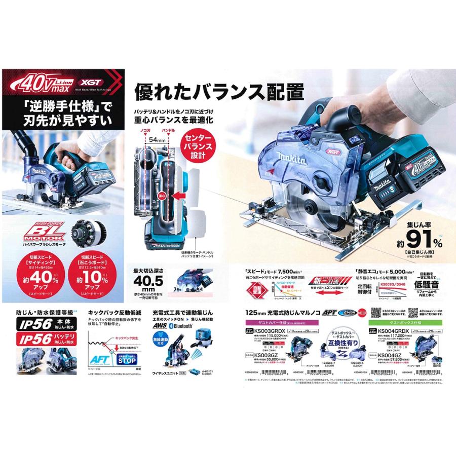 未使用 本体+ケース マキタ 35mm ハンマドリル HR3530 : 水野 