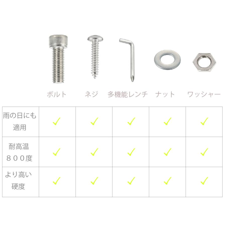 アルミ ボルト セット 六角穴付ボルト キャップ 六角穴付 組込ボルト