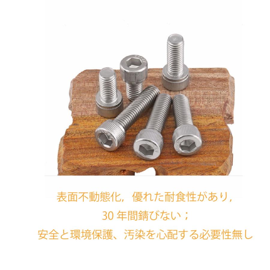 アルミ ボルト セット 六角穴付ボルト キャップ 六角穴付 組込