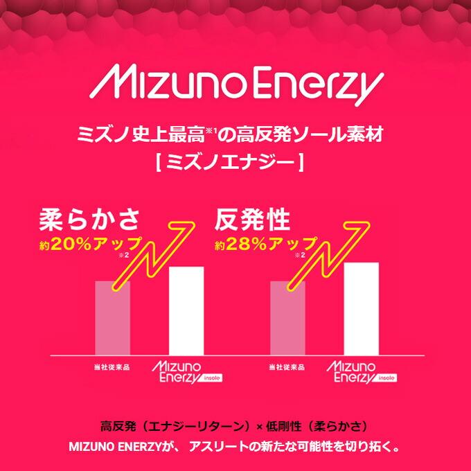 MIZUNO（ミズノ） 【訳あり商品】限定 ONE PIECE ウエーブファング 2
