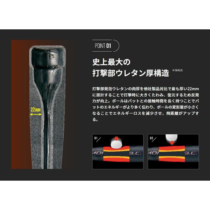 ブラックキャノン 【84cm】ZETT（ゼット）限定カラー 軟式用FRP製