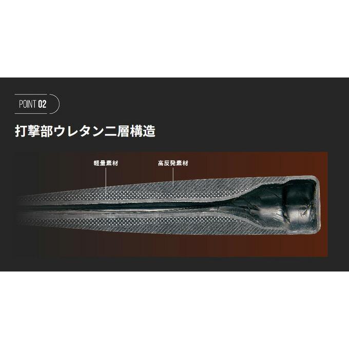 ブラックキャノン 【84cm】ZETT（ゼット）限定カラー 軟式用FRP製